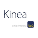 kinea